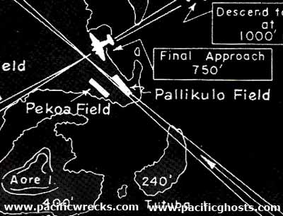 PacificWrecks.com