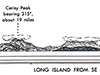 Click For Enlargement