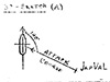 Click For Enlargement