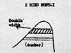 Click For Enlargement